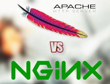 为Apache服务配置Nginx反向代理，实现WordPress缓存加速